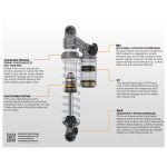 Fox Factory QS3-QSR Remote Reservoir Shocks For Harley Touring 1993-2025 - Image 3