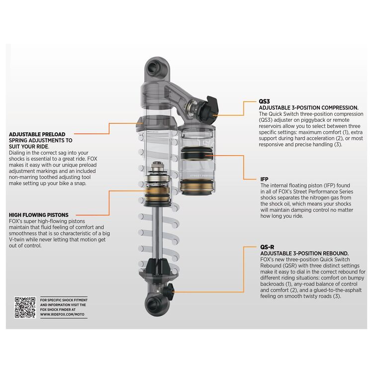 Fox Factory QS3-QSR Remote Reservoir Shocks For Harley Touring 1993-2025 - Image 3
