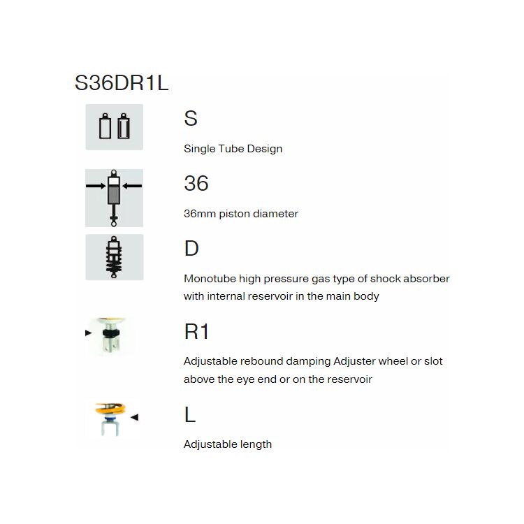 Ohlins S36DR Adjustable Rear Shocks For Harley - Image 5