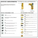 Ohlins S36E Rear Shocks For Harley - Image 7