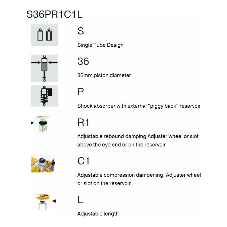 Ohlins S36PRCL Rear Shocks For Harley - Image 6