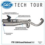 S&S Cycle Grand National Slip-On Muffler For Indian FTR 2019-2024 - Image 5